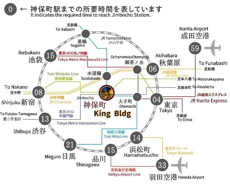 春5Gwifi Tokyodome皇居1Km〜 Roofgarden 上野秋葉原銀座東京2Km～都心 Accommodatie bij particulieren